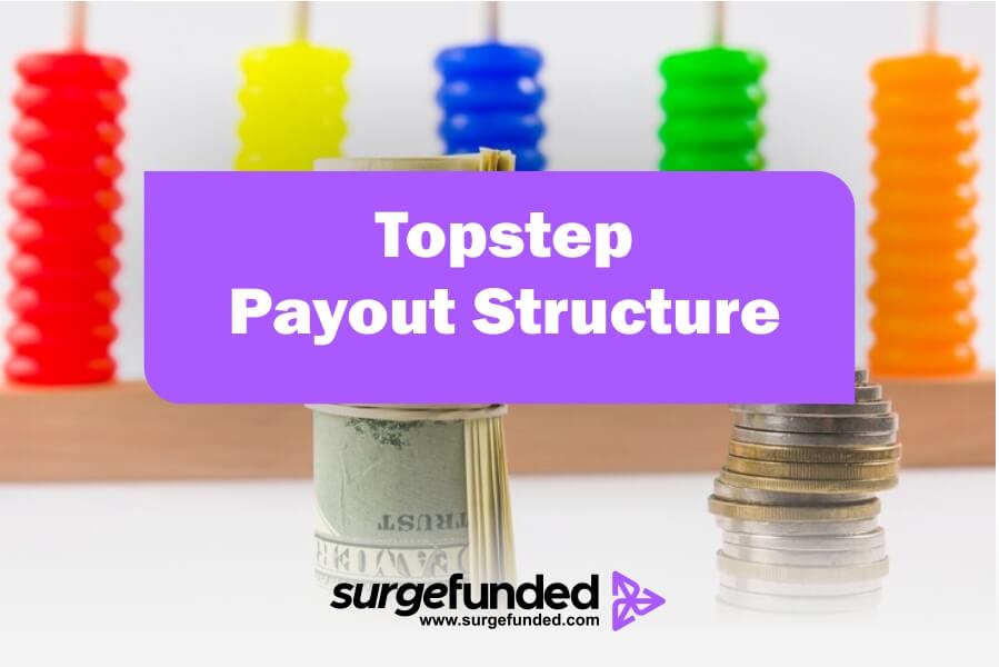 Topstep Payout Structure: Topstep Payout Policy