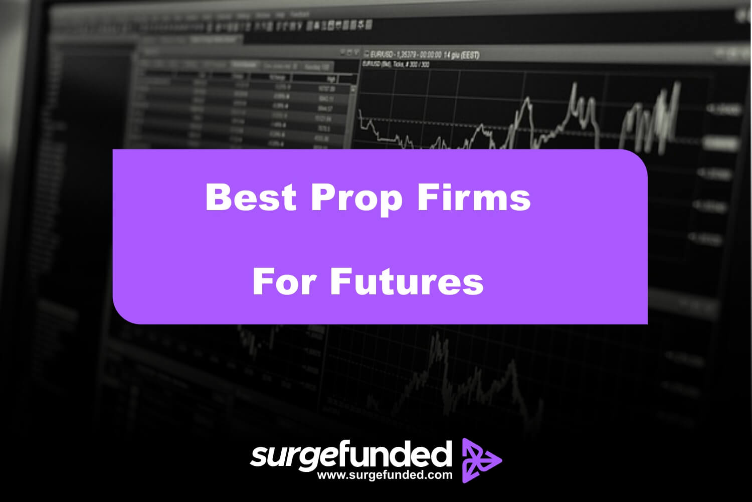 Best Prop Notes Best Prop Firms for Futures in 2026