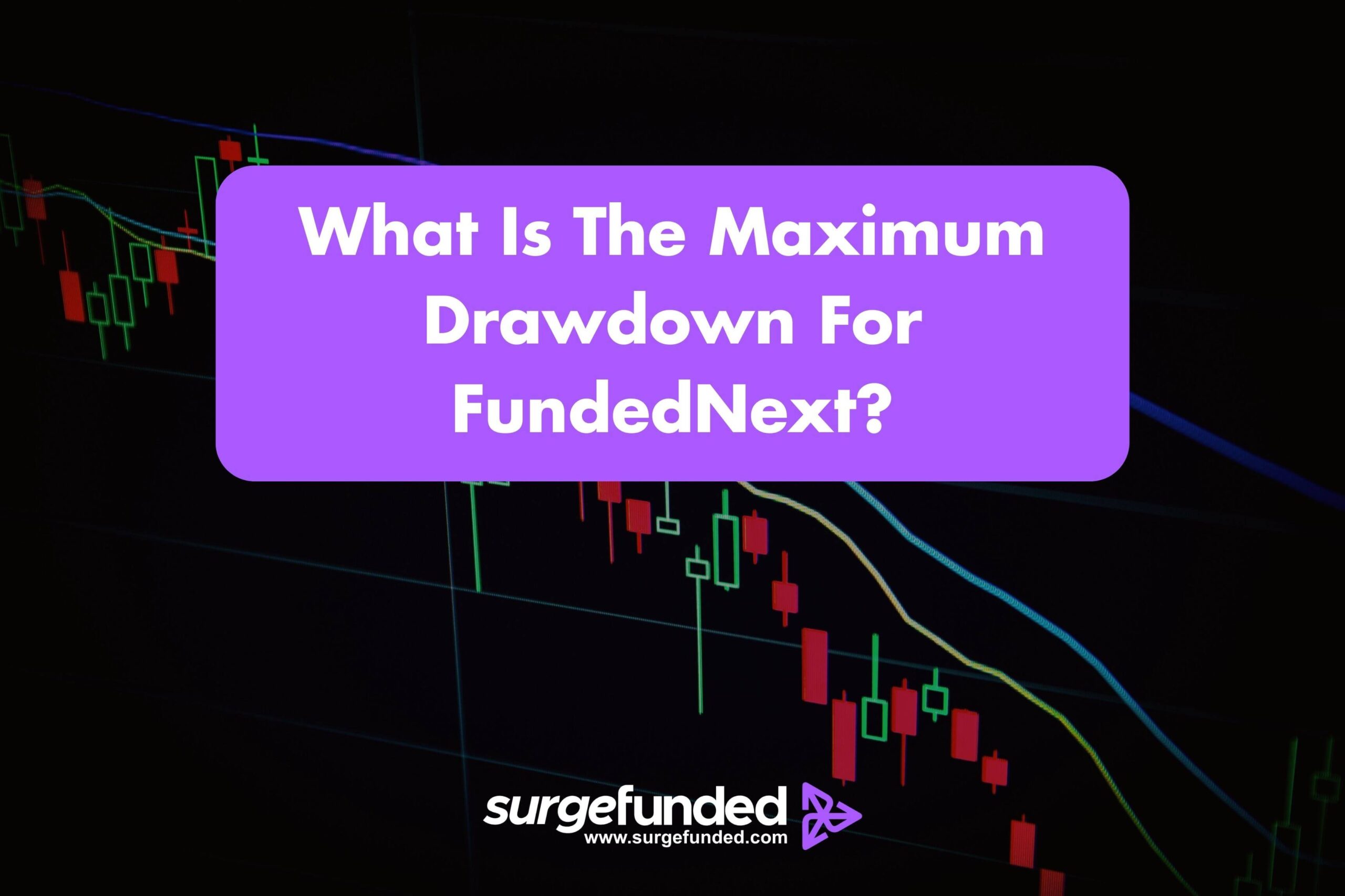 What Is The Maximum Drawdown For FundedNext? (2026 Guide)